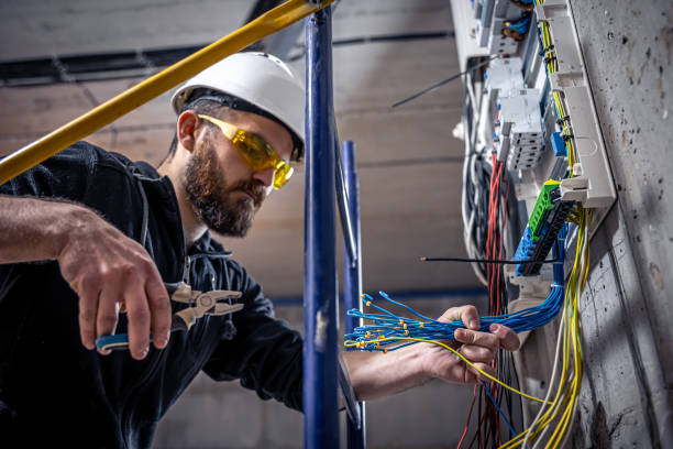 Affordable Electrical Installation in Kenbridge, VA