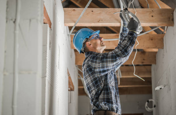 Best Electrician Near Me  in Kenbridge, VA