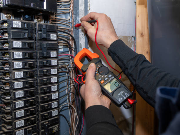 Best Affordable Electrical Installation  in Kenbridge, VA
