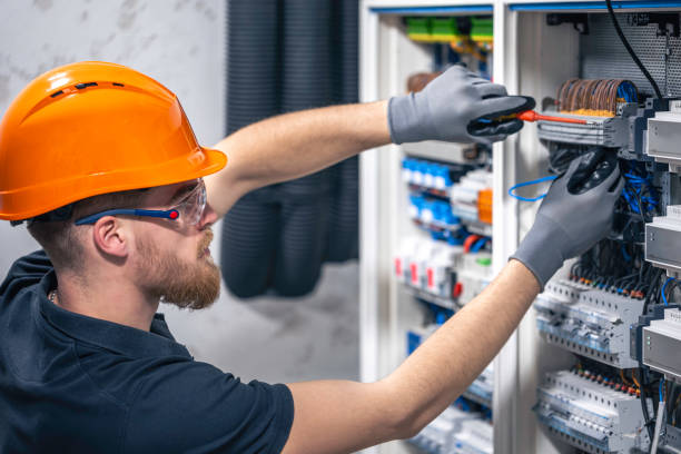 Best Electrical Troubleshooting Services  in Kenbridge, VA