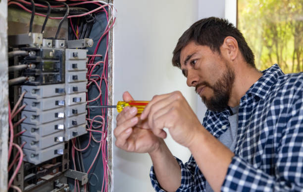 Best Industrial Electrical Services  in Kenbridge, VA